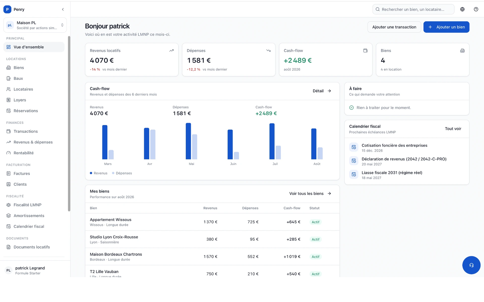 Penry dashboard: rental income, expenses and profitability